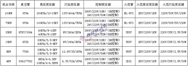 <a href=http://ynlymm.cn/ target=_blank class=infotextkey>高周波</a>变压器1上海_副本.png